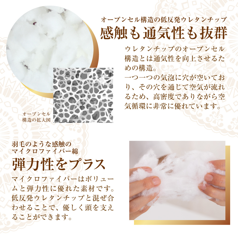 枕 低反発 首が痛い 肩こり 首こり ピロー まくら 快眠 ウレタンチップ 43 63cm 柔らかい ギフト 引越し カバー付き 送料無料 Souffle イーカエル プラザ 通販 Yahoo ショッピング