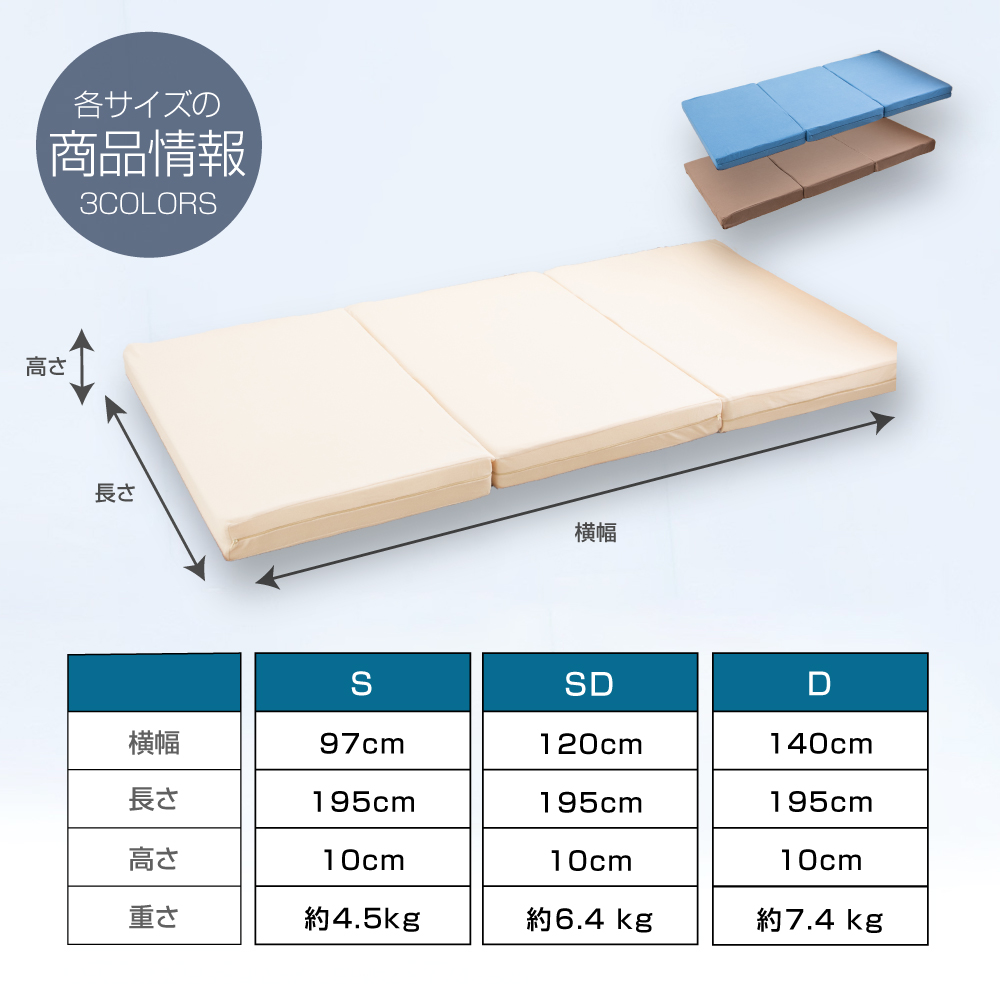 31日まで年末SALE／ マットレス 高反発 シングル 三つ折り 腰痛対策 新