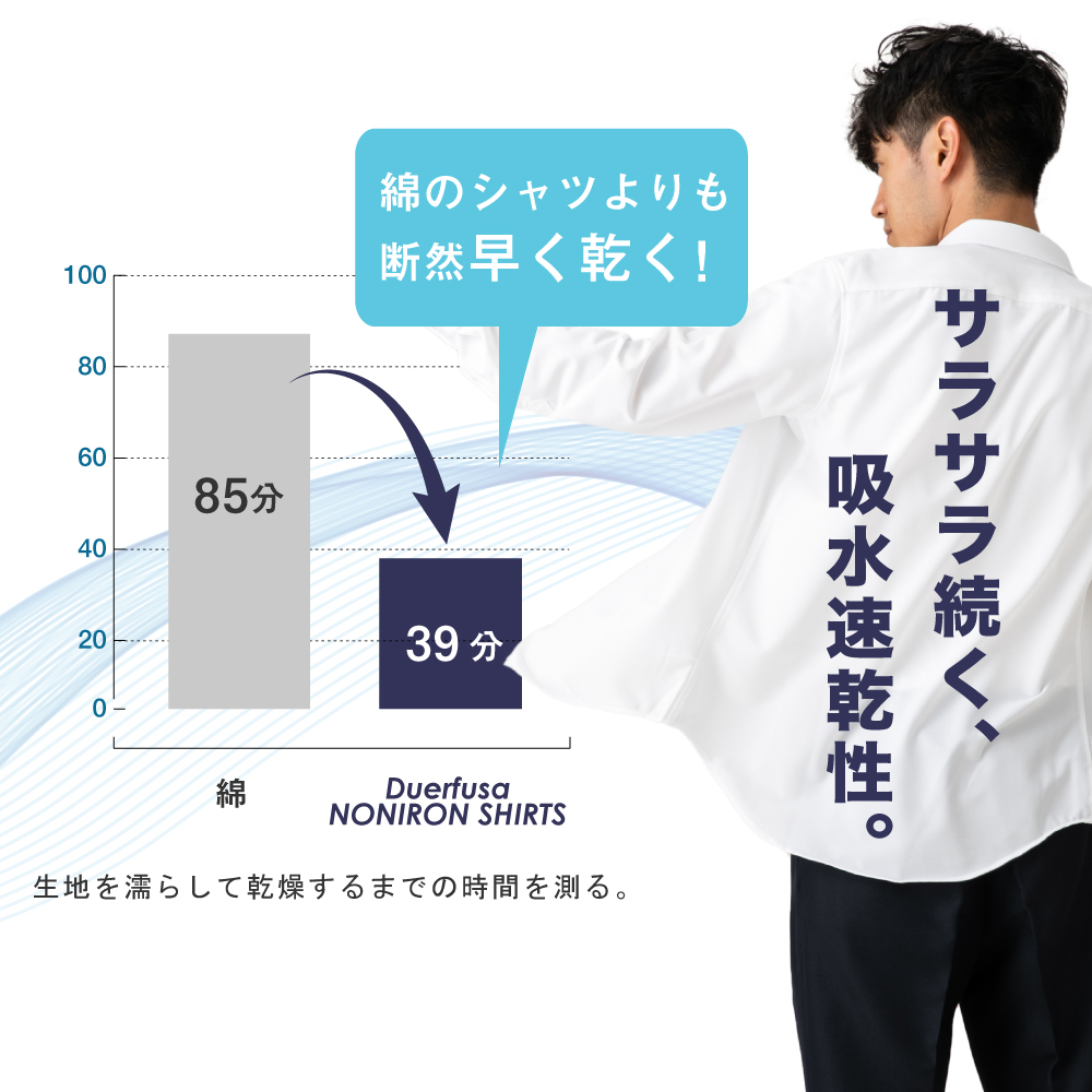 ワイシャツ 長袖 ノーアイロン ストレッチ 形態安定 シャツ