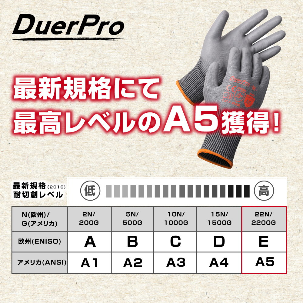 耐切創手袋