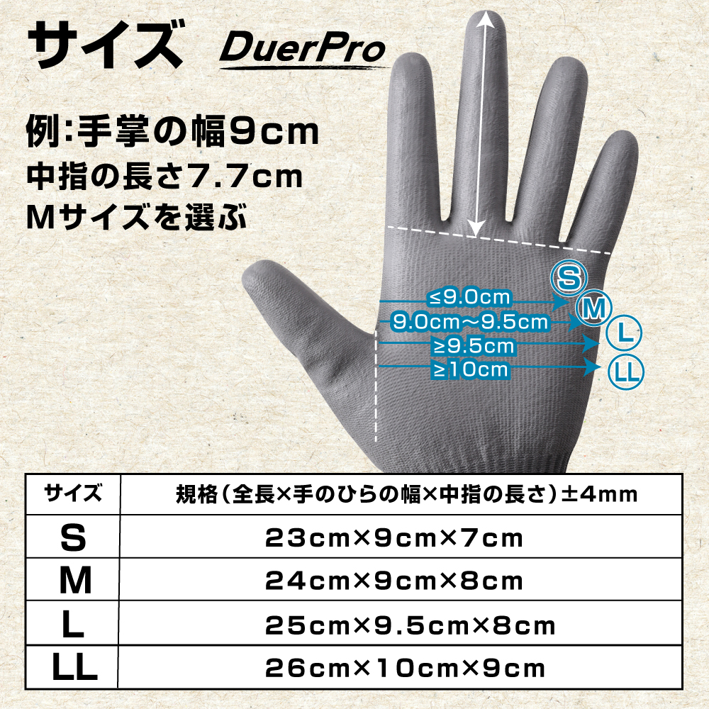 耐切創手袋