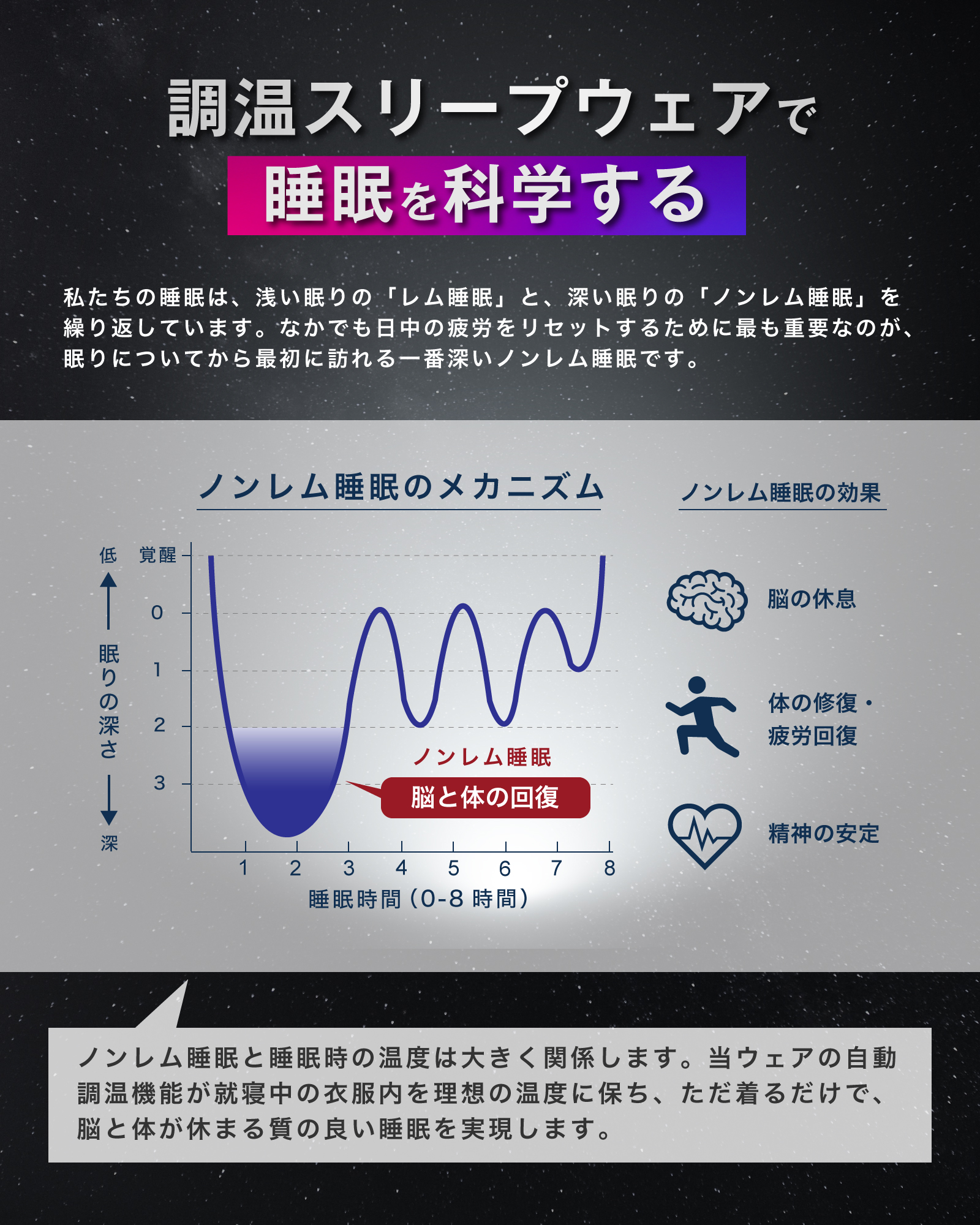 【HEIQ SmartTemp 快適睡眠×ナイトリカバリー】体温調整 リラックス 次世代ルームウェア パジャマ メンズ 上下セット 長袖 爆買の画像
