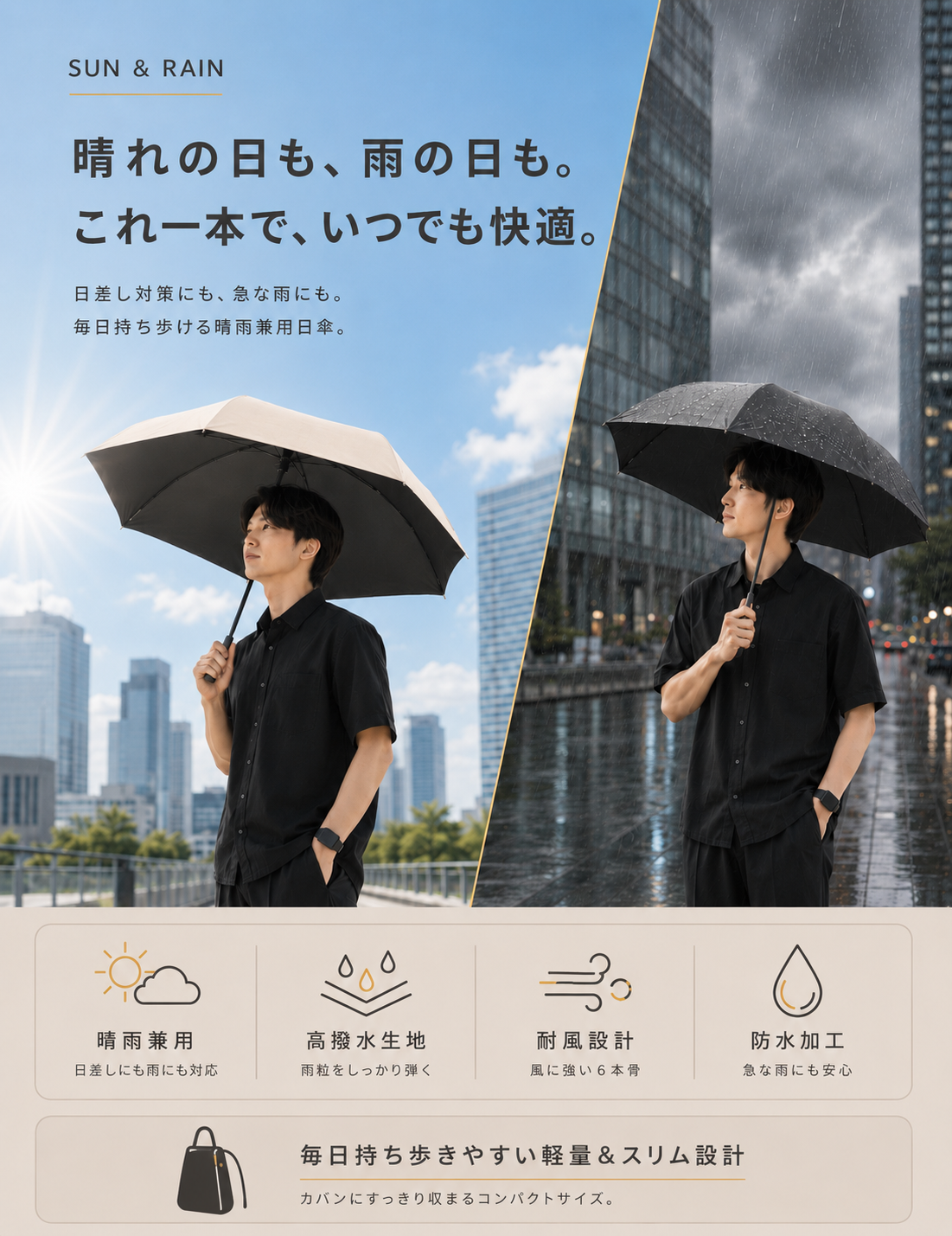 tobest（トゥーベスト） 【軽い力で閉じられる・逆戻り防止】日傘