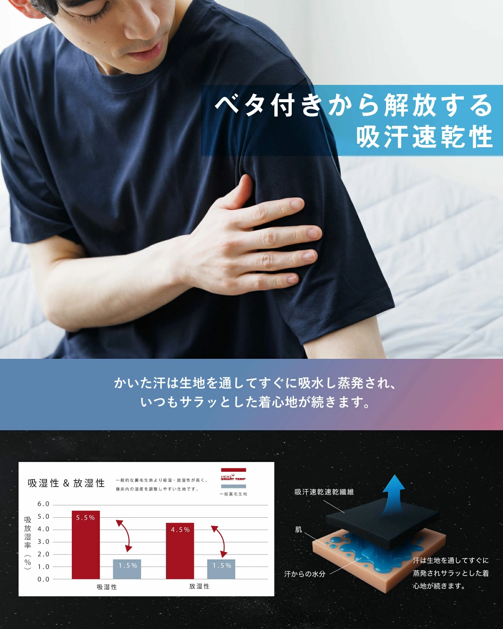 【温度調整×ナイトリカバリー】ノンレム睡眠環境 着る快適睡眠 快眠コンディショニング パジャマ メンズ 上下セット 半袖 爆買の画像