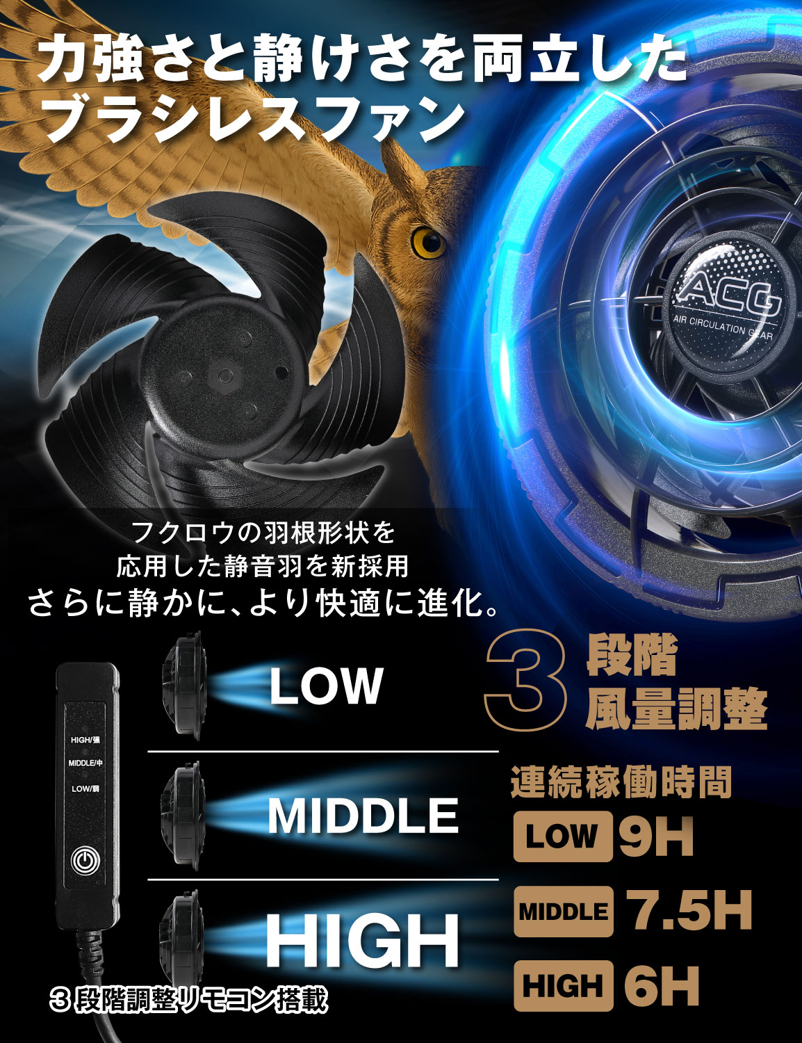 空調服 バッテリーセットの商品一覧 通販 - Yahoo!ショッピング