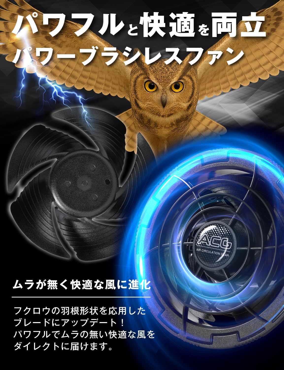空調ウェア ファンバッテリーセット 21V 2...の詳細画像1