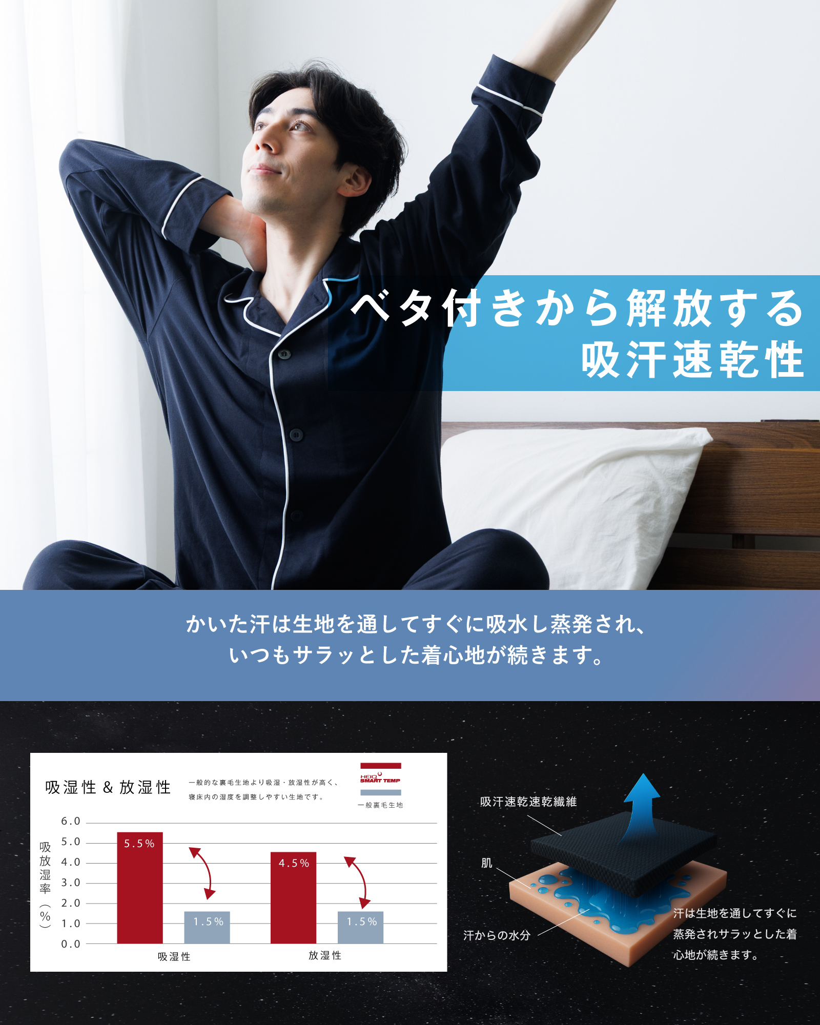 【HEIQ SmartTemp 快適睡眠×ナイトリカバリー】体温調整 リラックス 次世代ルームウェア パジャマ メンズ 上下セット 長袖 爆買の画像
