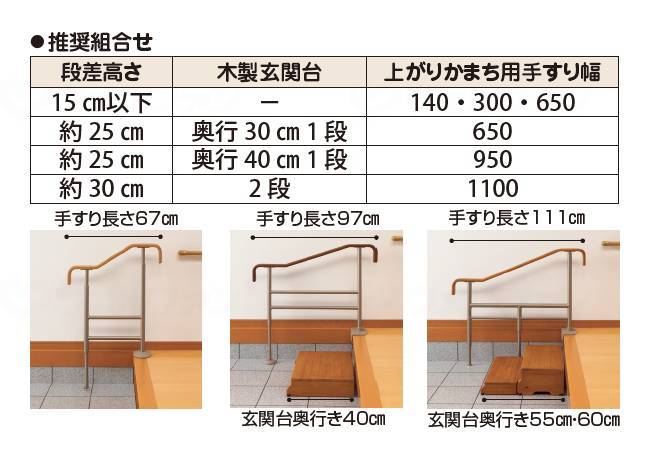 アロン化成 安寿 上がりかまち用手すり KM-300F / 531-088 ライト