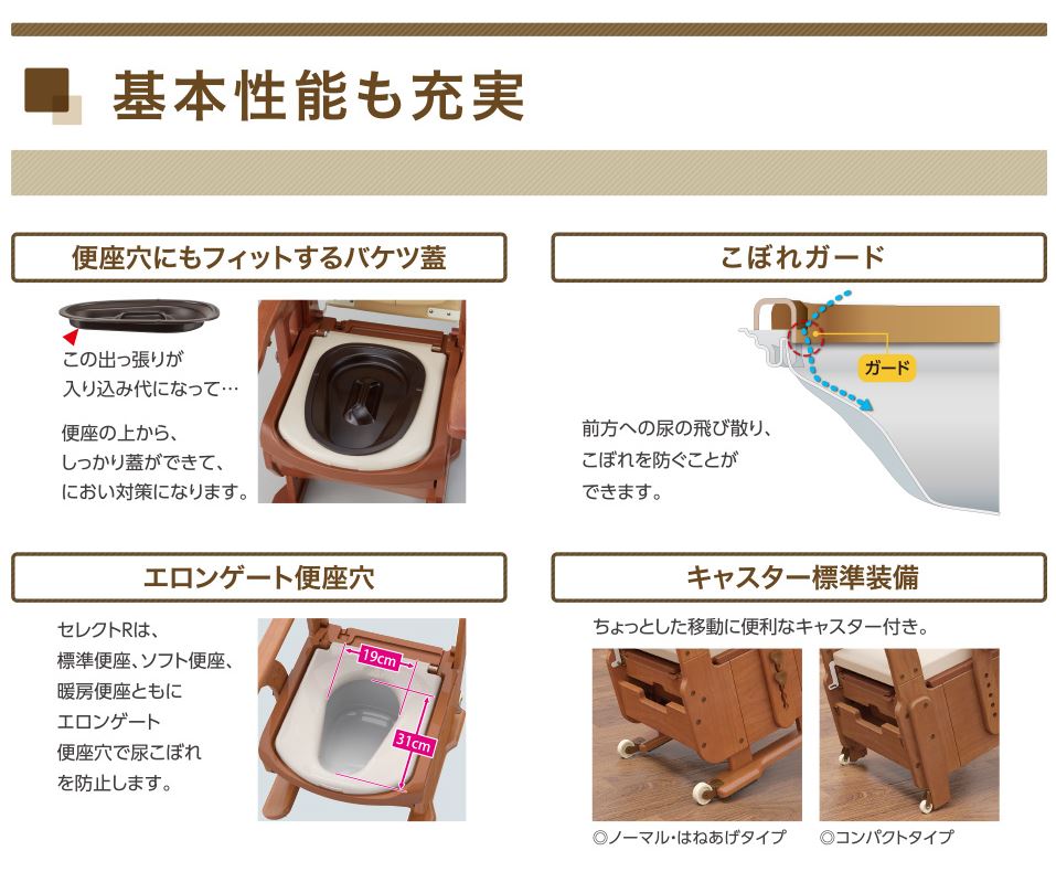 アロン化成 安寿 家具調ポータブルトイレ セレクトR ノーマル / 533 
