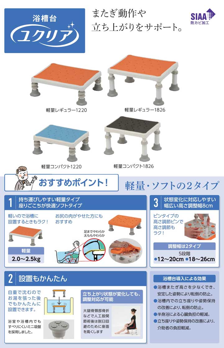 送料無料】 浴槽台 ユクリア 軽量コンパクト1220 モカブラウン 高さ/12