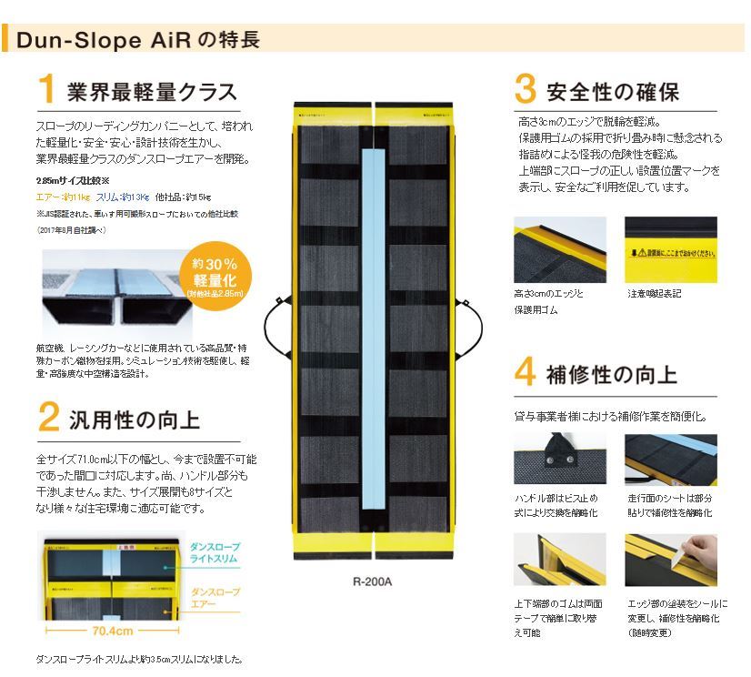 工場直送 ダンロップホームプロダクツ 長さ1cm ダンスロープ エアー R 1a メーカー直送 同梱 Web限定 Atempletonphoto Com