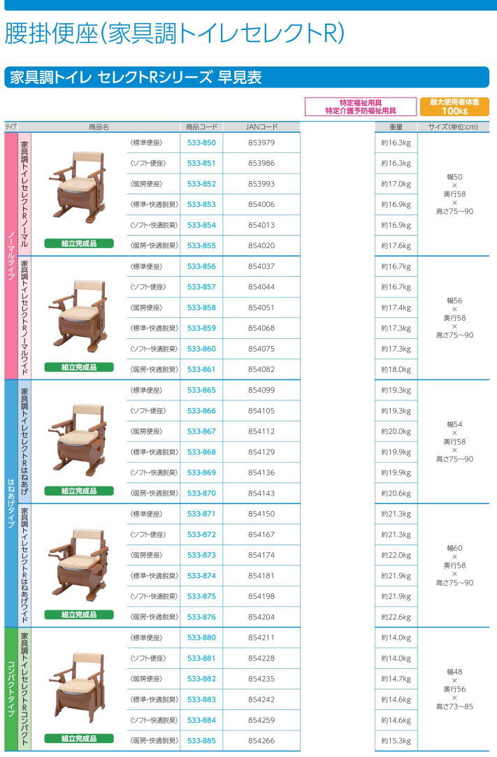 アロン化成 安寿 家具調ポータブルトイレ セレクトR ノーマルワイド