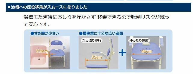 アロン化成 折りたたみシャワーベンチＩＵ 536330・536-332・536-336