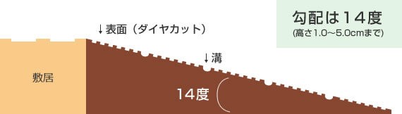 商品画像6