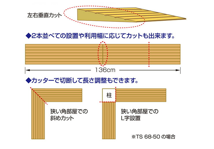 商品画像3