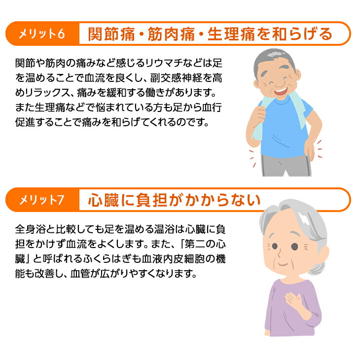 暖暖ふっと 3人用 健康器具 指圧代用機 足浴 フットケア 足湯 遠赤外線 フットバス 温熱 D 3 Sol足温器