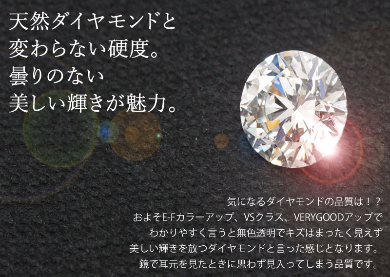 プラチナ ダイヤモンド ネックレス 0.5ct 一粒 ダイヤ ラボグロウン