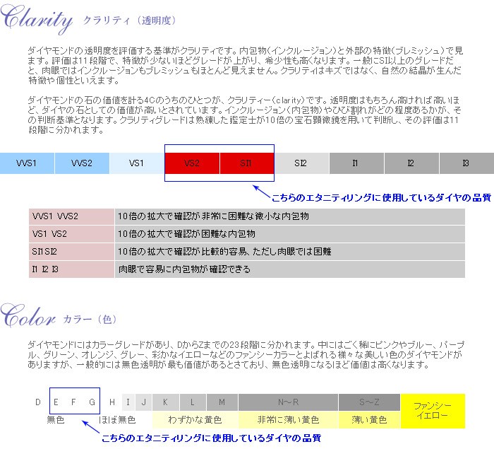 クラリティ