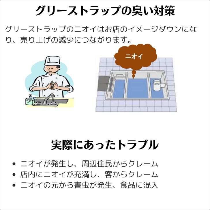 グリストバブルDEO 1.2kg グリストラップ グリース阻集器 消臭剤 飲食店 レストラン 食品工場 ホテル 旅館 悪臭 消臭 厨房排水 厨房 床  油脂 油汚れ :miogb:エコ洗剤のお店 STORE ECO - 通販 - Yahoo!ショッピング