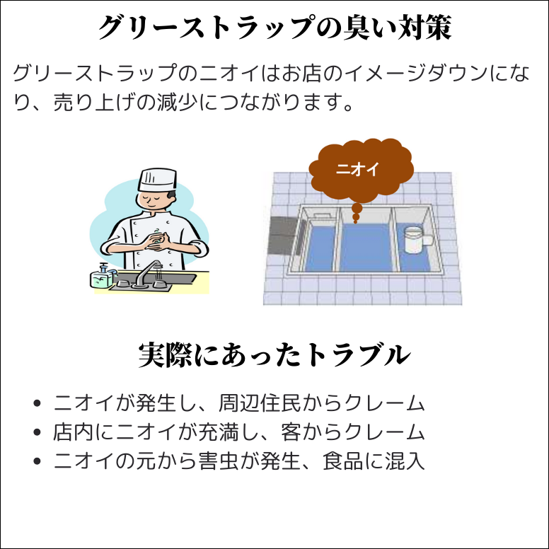 グリストバブルDEO 1.2kg グリストラップ 消臭剤 飲食店 レストラン