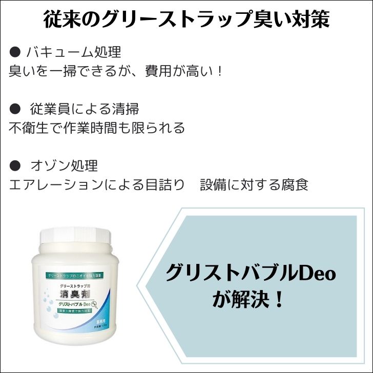 グリストバブルDEO 1.2kg グリストラップ グリース阻集器 消臭剤 飲食店 レストラン 食品工場 ホテル 旅館 悪臭 消臭 厨房排水 厨房 床  油脂 油汚れ :miogb:エコ洗剤のお店 STORE ECO - 通販 - Yahoo!ショッピング