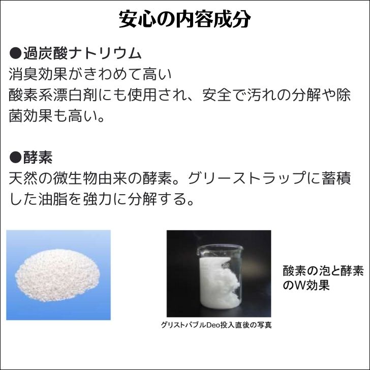 グリストバブルDEO 1.2kg グリストラップ グリース阻集器 消臭剤 飲食店 レストラン 食品工場 ホテル 旅館 悪臭 消臭 厨房排水 厨房 床  油脂 油汚れ :miogb:エコ洗剤のお店 STORE ECO - 通販 - Yahoo!ショッピング