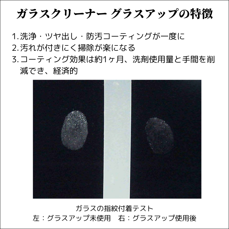 スマホ タブレット 画面 汚れとり コーティング 携帯しやすい グラスアップ3 ガラス・鏡用洗剤 艶出しコーティング 鏡 ガラス 陶器 ステンレス アルミ プラスチック タイル用