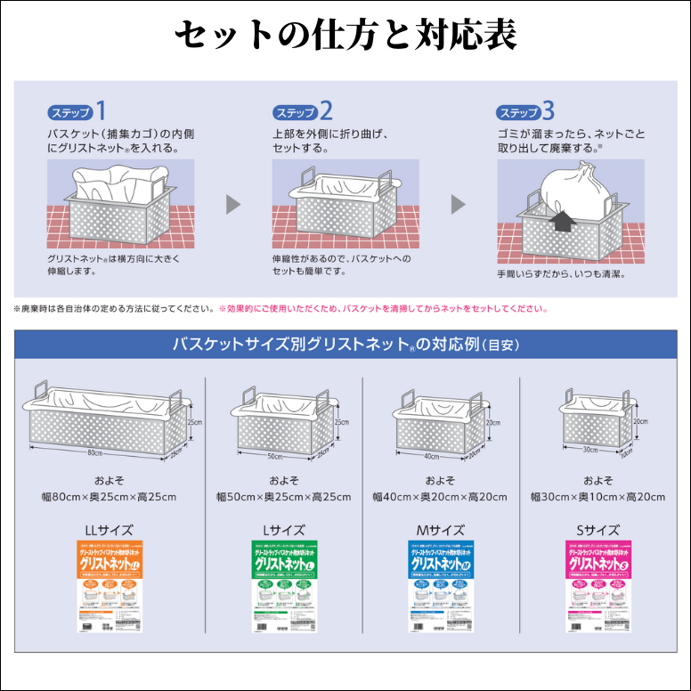 グリストネット グリストラップ グリース阻集器 グリーストラップ