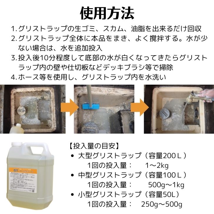 GTファイナルクリーン グリストラップ 専用消臭洗剤 グリーストラップ 清掃 掃除用 消臭 悪臭排水対策 業務用 塩素強アルカリ性薬剤不使用 4リットル  :gtfl01:エコ洗剤のお店 STORE ECO - 通販 - Yahoo!ショッピング