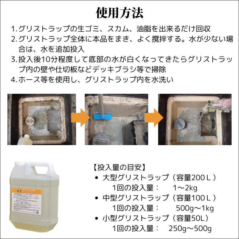 GTファイナルクリーン グリストラップ 専用消臭洗剤 グリーストラップ 清掃 掃除用 消臭 悪臭排水対策 業務用 塩素強アルカリ性薬剤不使用 4リットル