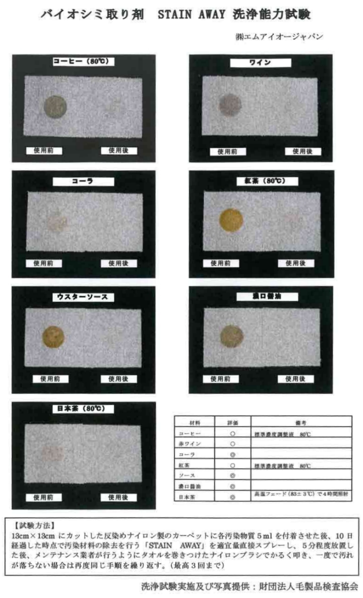 レビューで送料無料】 まとめ ムラテックKDSシンプルグリーン1L詰替ボトル SGN-1L 1本 fucoa.cl