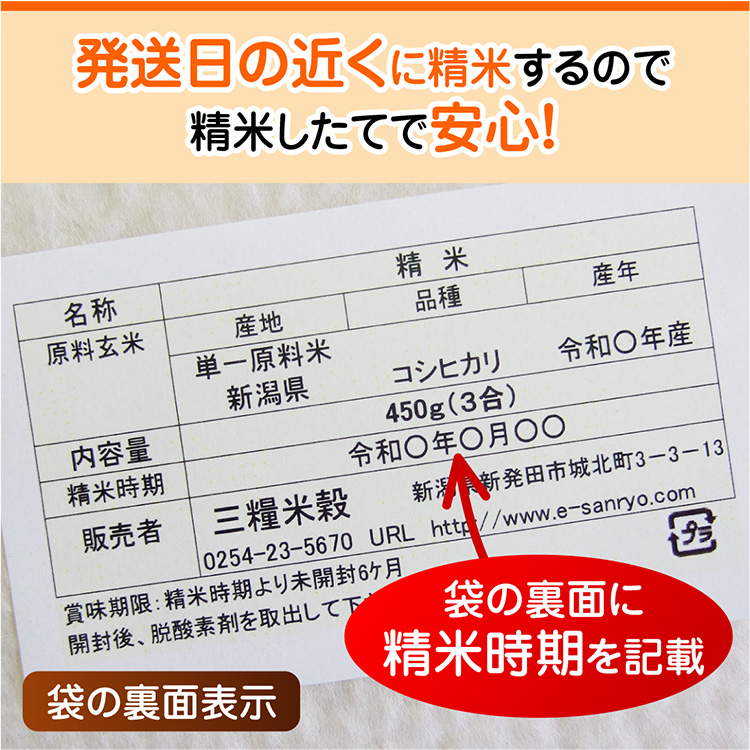 精米表示