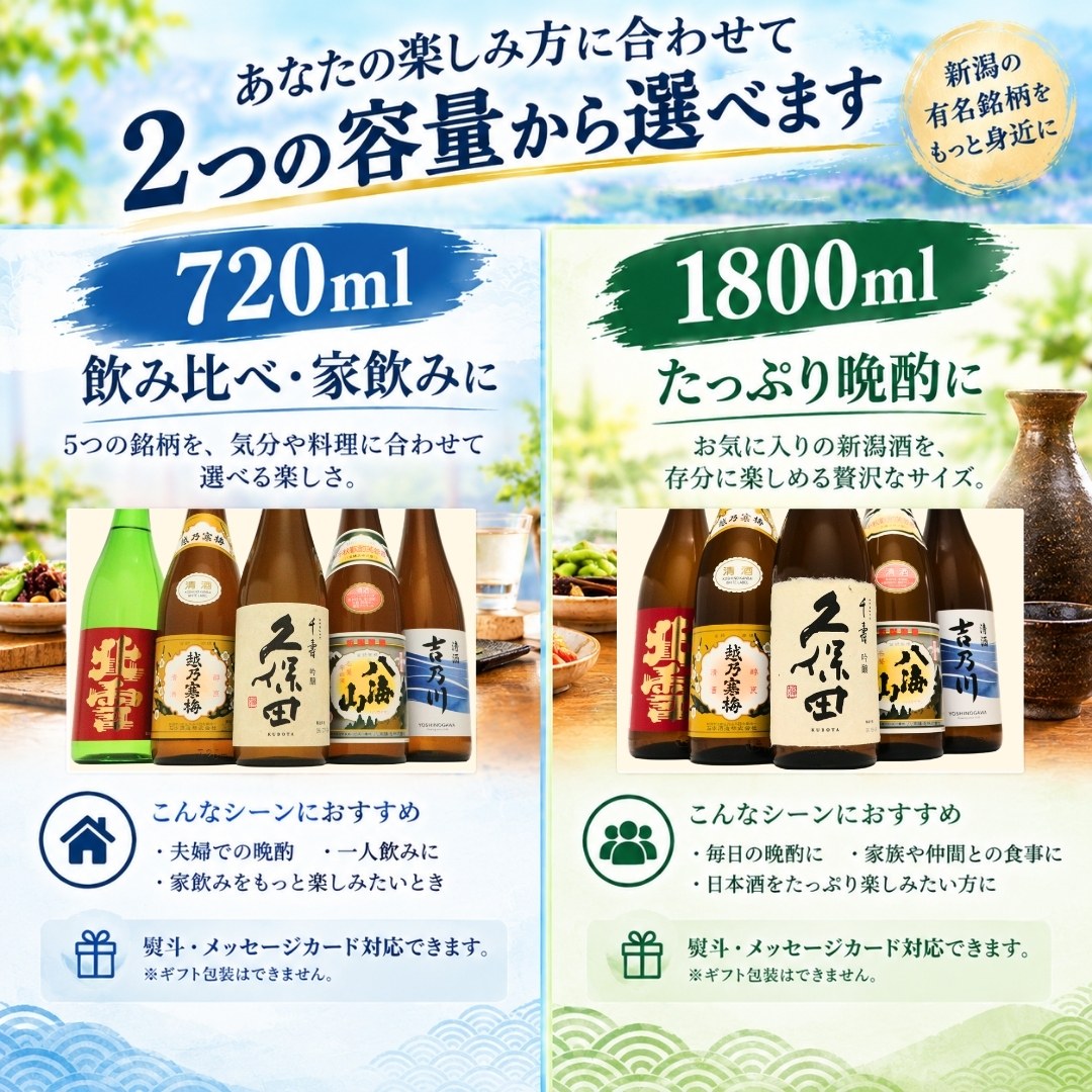 日本酒 飲み比べセット ギフト 720ml 5本(47弾ミニ) 久保田 千寿 越乃寒梅 八海山 北雪 吉乃川 | 久保田 | 08