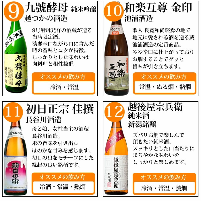 日本酒 新潟地酒15本の中から5本選べる 日本酒 福袋1.8Ｌ×5本 送料無料