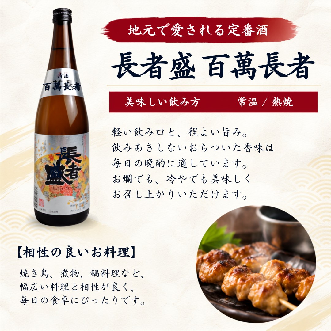 新潟 辛口 日本酒 720ml 5本セット 久保田千寿 越乃寒梅 八海山 吉乃川 長者盛(次郎太刀) | 久保田 | 05