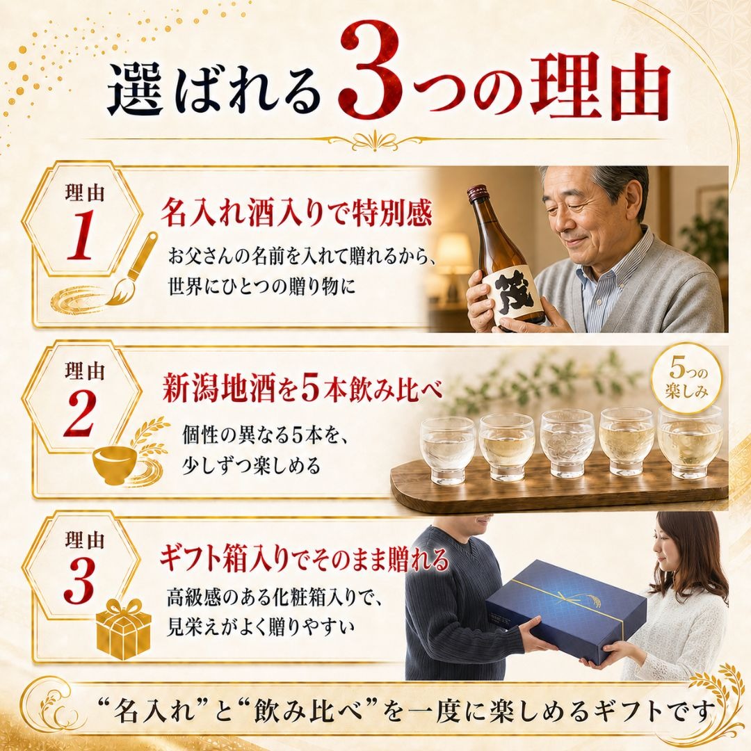 名入れ 日本酒 新潟銘酒 飲み比べセット 300ml 5本(風)化粧箱入り プレゼント ギフト | 吉乃川 | 03