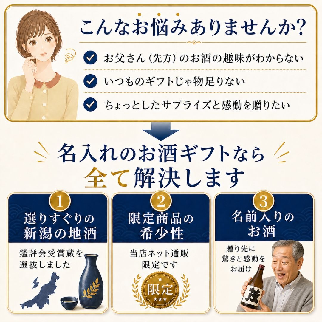 名入れ 日本酒 新潟銘酒 飲み比べセット 300ml 5本(風)化粧箱入り プレゼント ギフト | 吉乃川 | 01