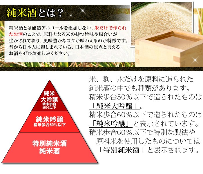 純米酒とは