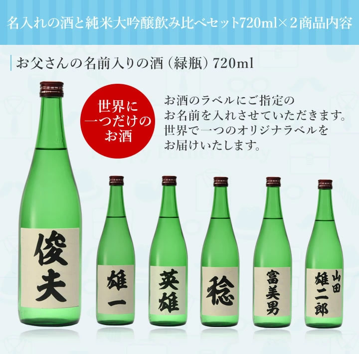 日本酒 飲み比べ 名入れ 久保田 千寿 720ml 2本セット(空) : 188864