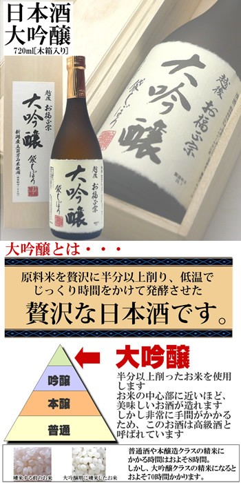 日本酒 大吟醸　お福正宗袋しぼり