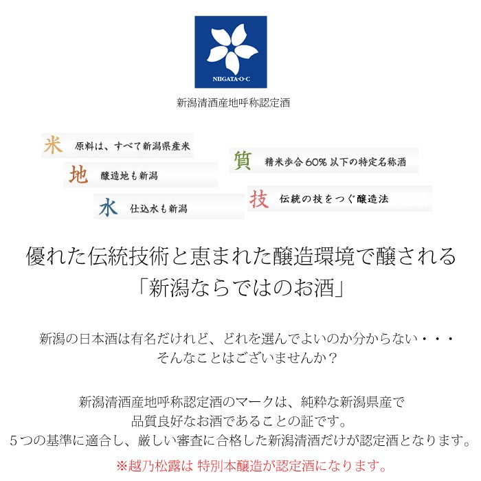 新潟産地呼称認定酒