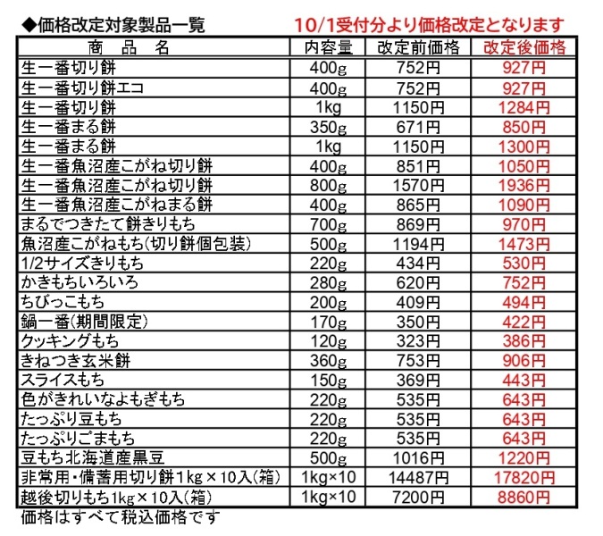 2025年10月1日受付分から】包装餅製品価格改定のお知らせ - 越後製菓