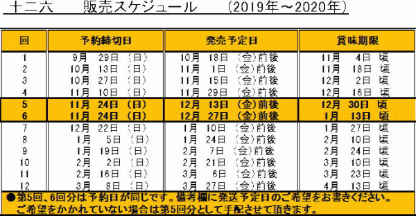 2022年秋〜2023年春予約販売 十二六 どぶろく みそのたけ 600ml×6本「送料無料」販売スケジュール要確認「他品同梱・代引き・沖縄・離島不可」メーカー直送の為  :ns-3426:ECHIGOYA - 通販 - Yahoo!ショッピング