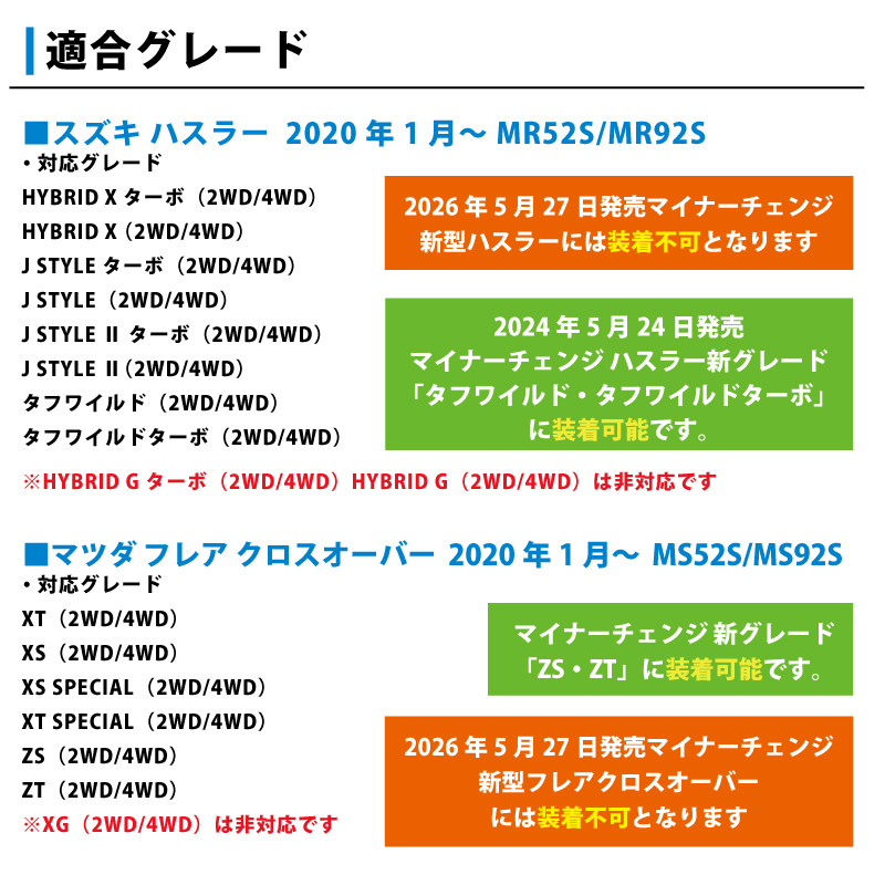 予約品】ハスラー MR52S/MR92S センタードリンクホルダーカバー 1PCS