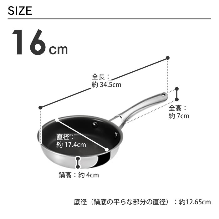 CORELLE（コレール） 3大特典 フライパン 16cm IH対応 公式認定