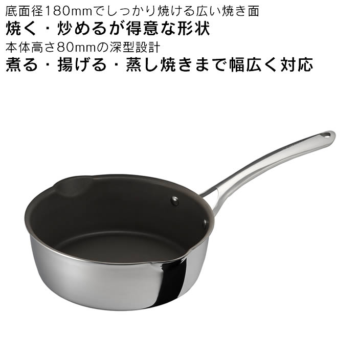 CORELLE（コレール） IH対応 マルチパン22cm ガラスふた付き