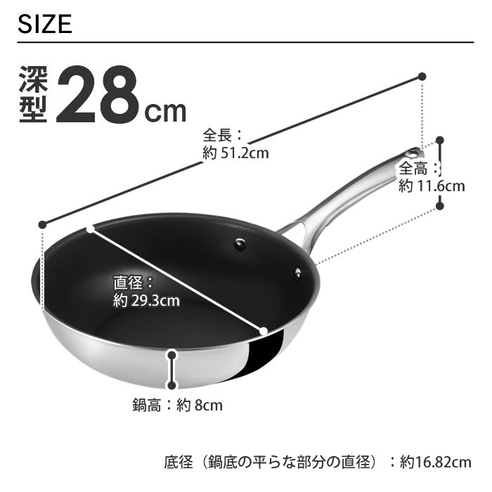 CORELLE（コレール） 3大特典 フライパン 28cm 深型 ウォックパン
