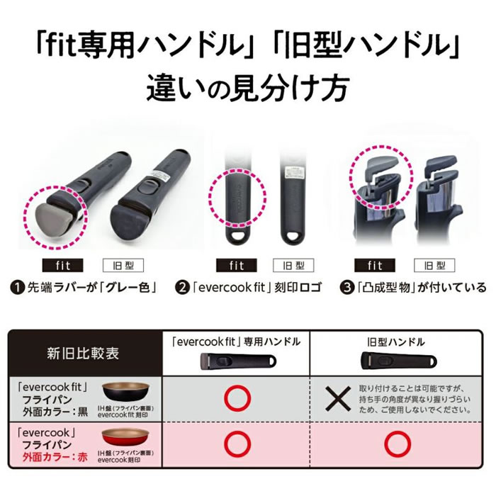 evercook エバークック fit7点セット アイボリー EFIST7IV ドウシシャ