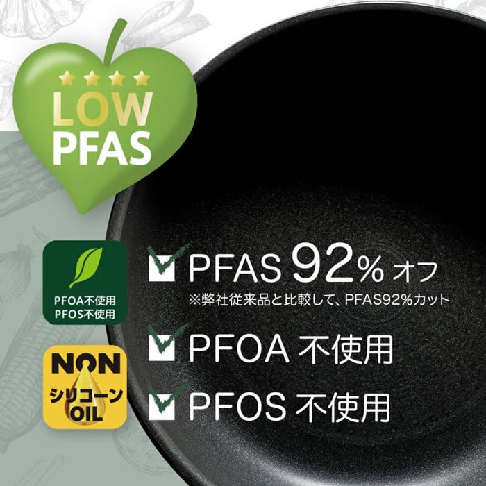 ニュークックアート 取扱説明書のおすすめ人気商品一覧 通販 - Yahoo