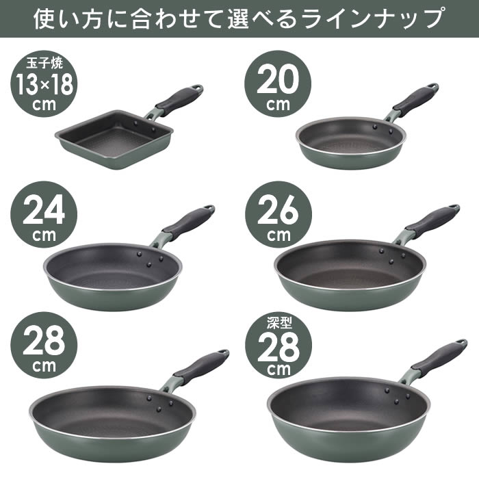 エバークック フライパン 26㎝ 、20㎝　 グレー evercook GREEN エバークックグリーン IH対応 フライパン26cm